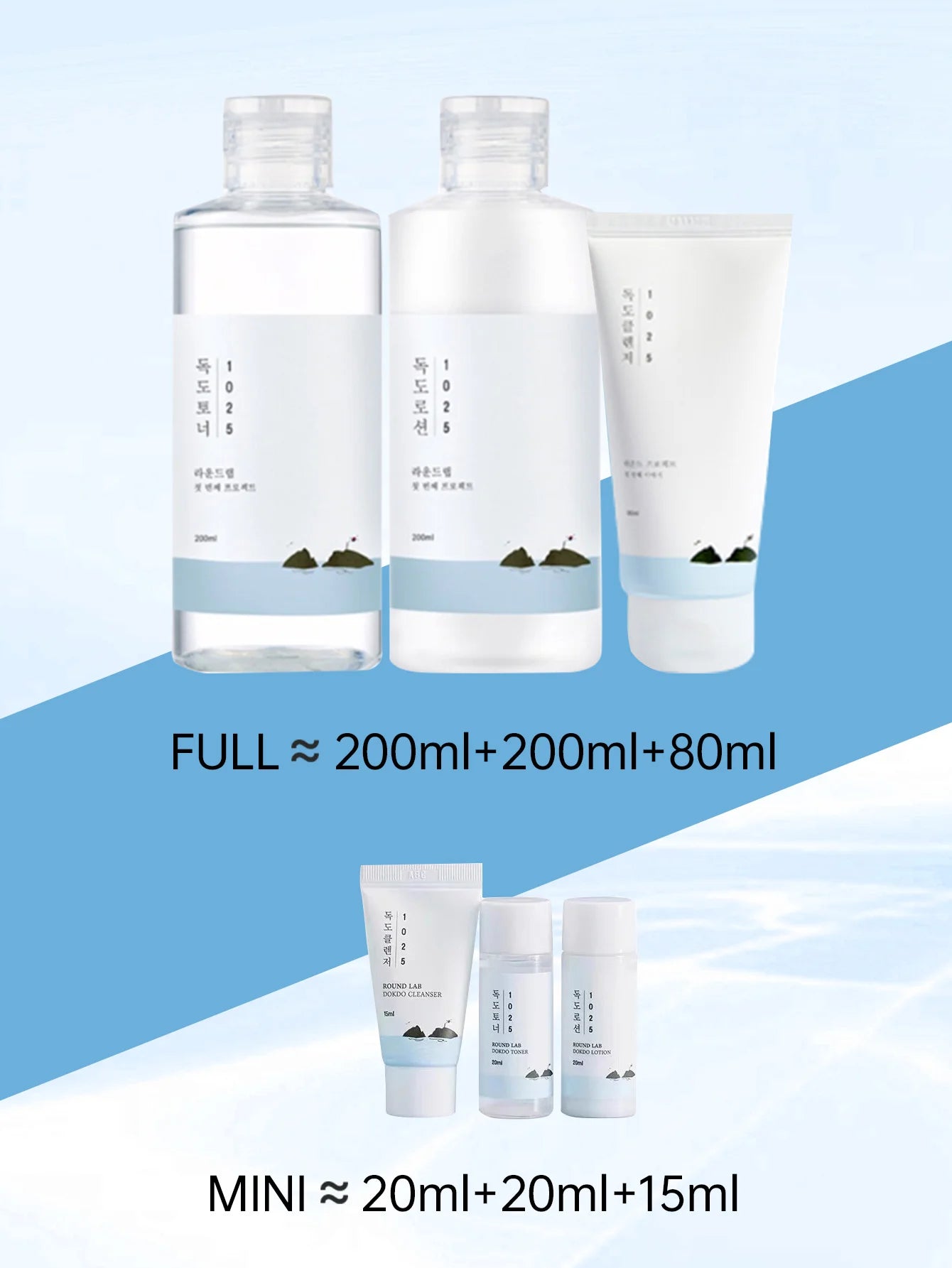 Round Lab 1025 Dokdo Skincare Set – Kit Mini 3 Pasos Piel Acneica