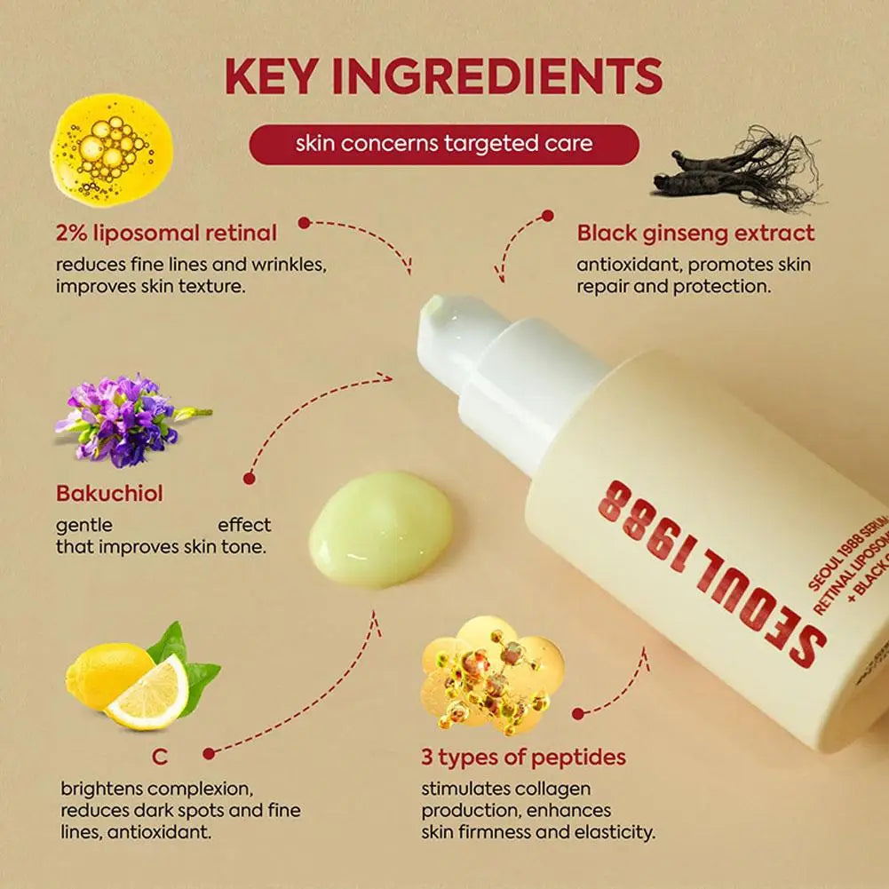 Seoul 1988 Retinol Skin Care Set – Rutina Antiedad Reafirmante Completa