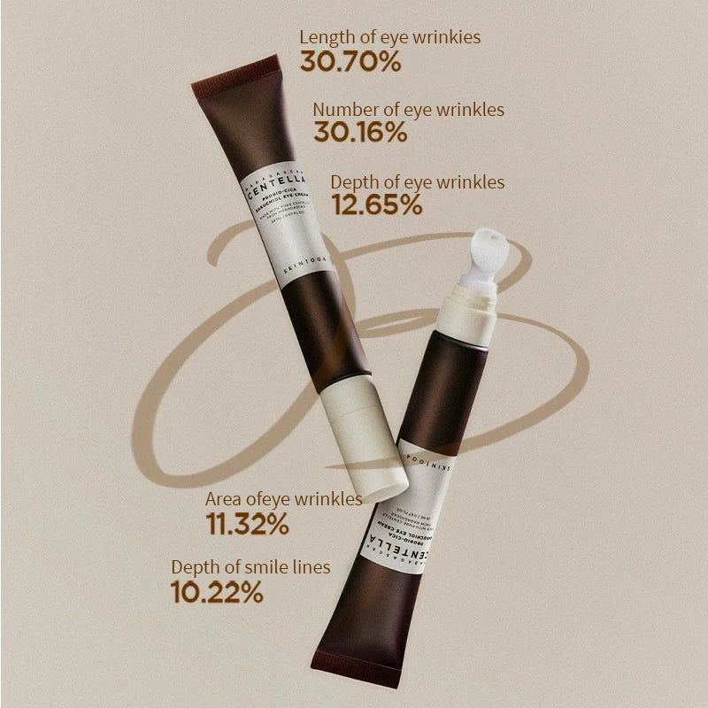 Probio-Cica Bakuchiol Eye Cream – Contorno de Ojos Reafirmante e Iluminador