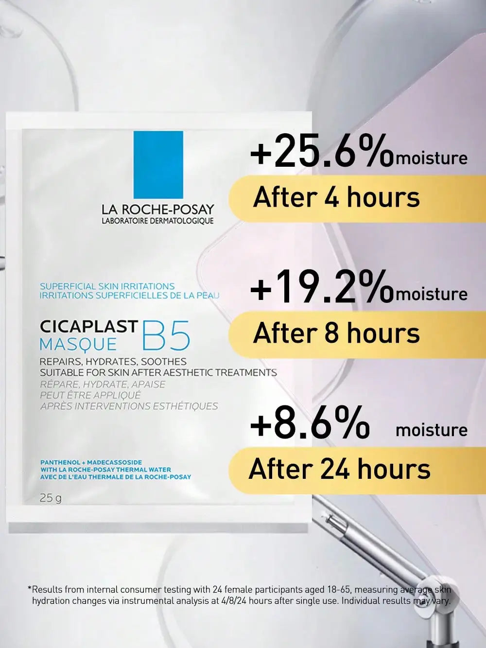 La Roche-Posay Cicaplast B5 Mask – Mascarilla Reparadora y Calmante