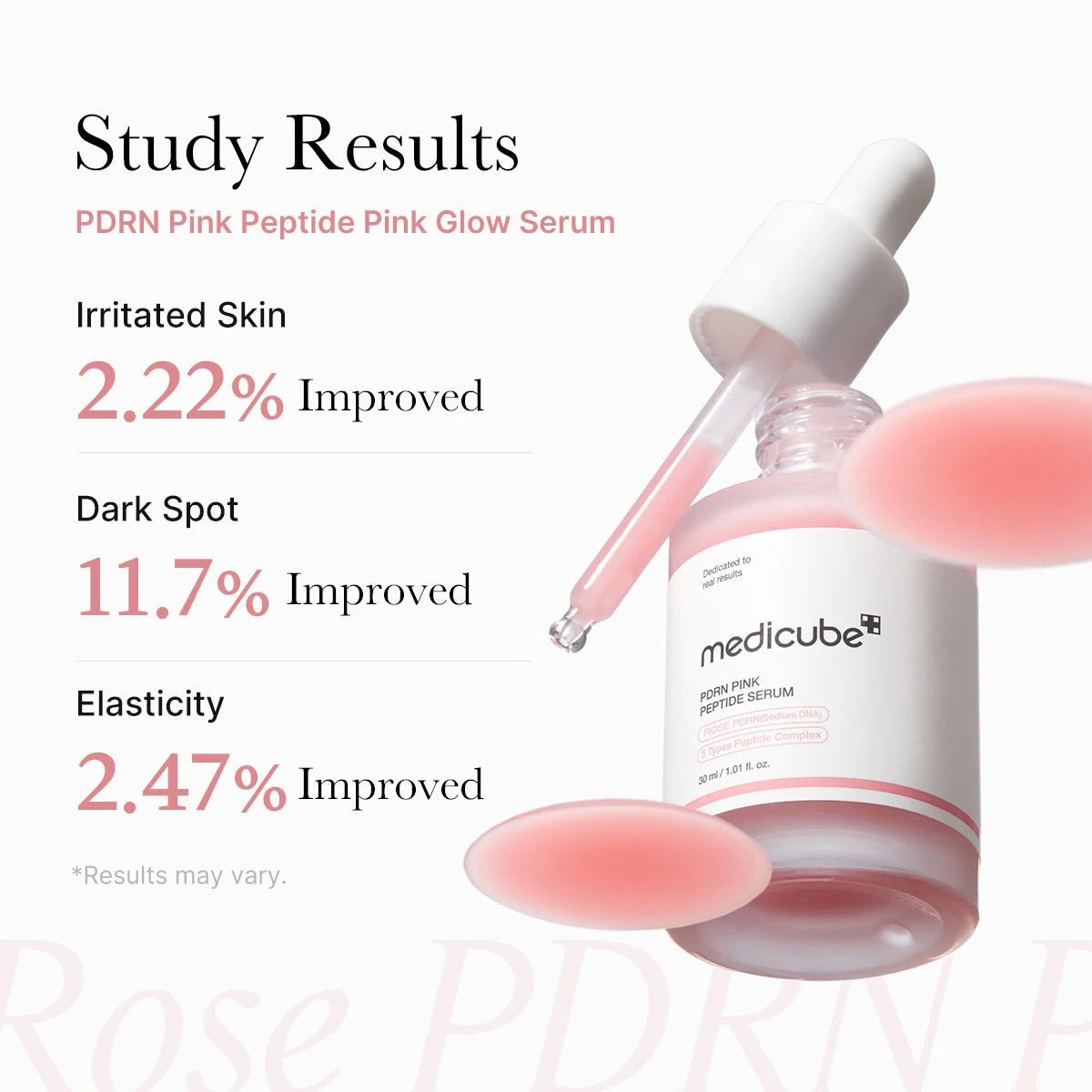 Medicube PDRN Salmon DNA Pink Peptide Serum – Reafirmante y Reparador Facial